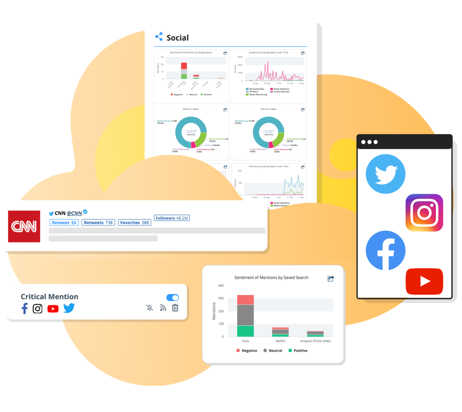 social-media-monitoring-and-listening-software-track-social-mentions