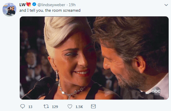 Oscars 2019 Twitter