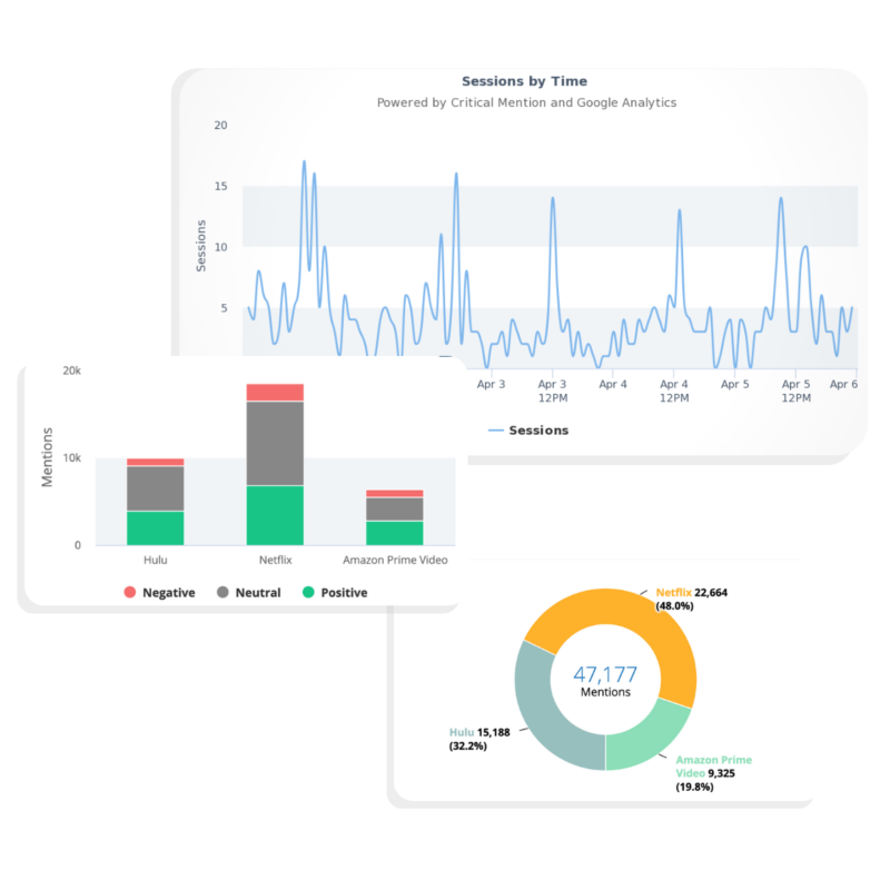 Online News Tracking Monitor Global News Coverage
