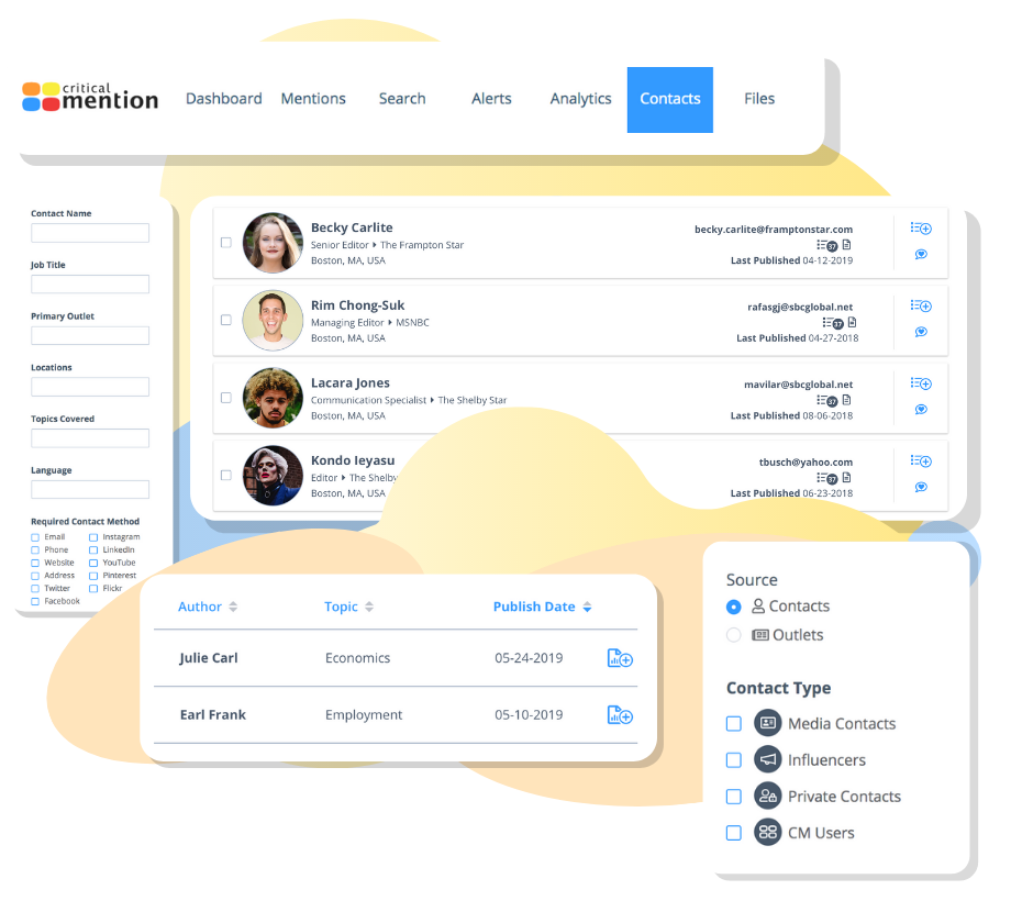 media contact database dashboard images